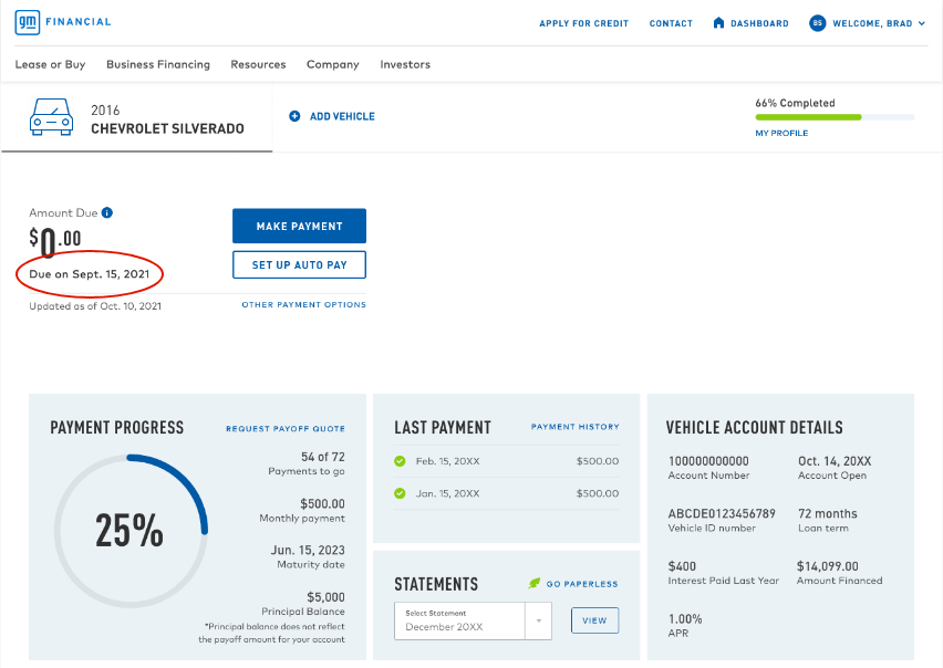 Image of My Account Dashboard with the due date circled in red