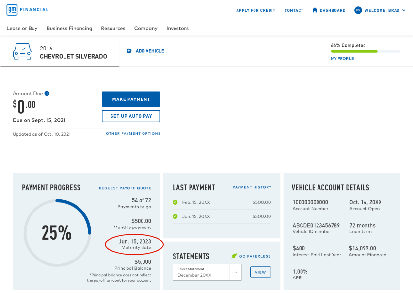 Image of My Account Dashboard with the maturity date circled in red.