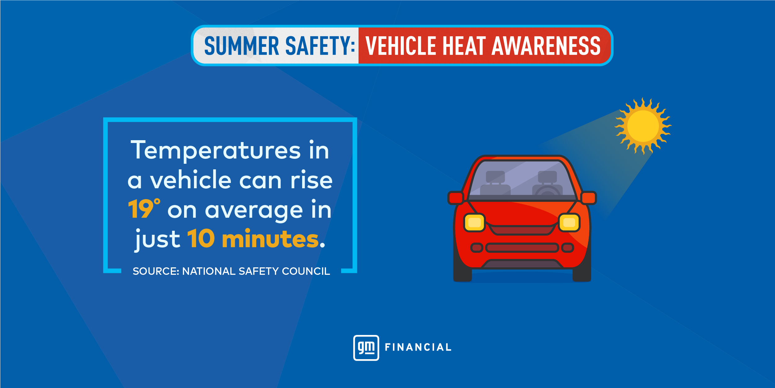 Temps in a vehicle can rise 19 degrees on average in just 10 minutes